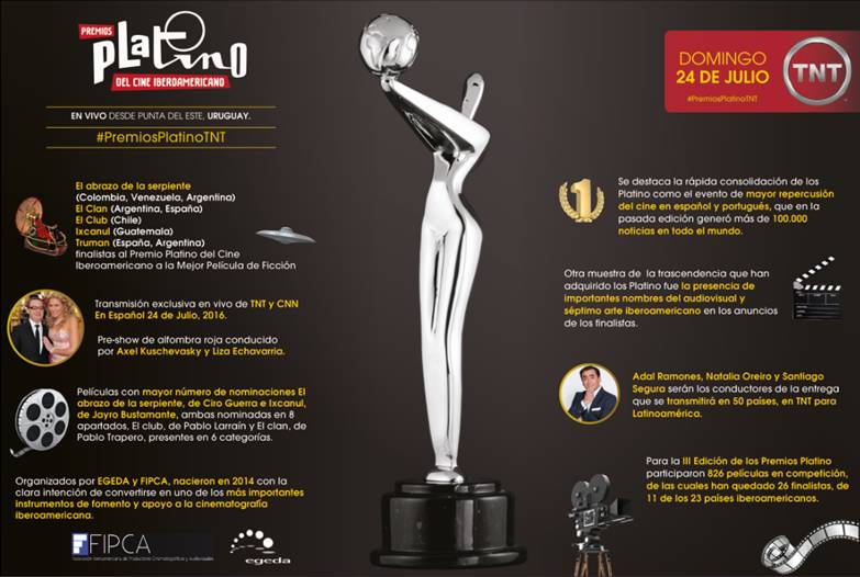 Premios Cine Iberoamericano 2016